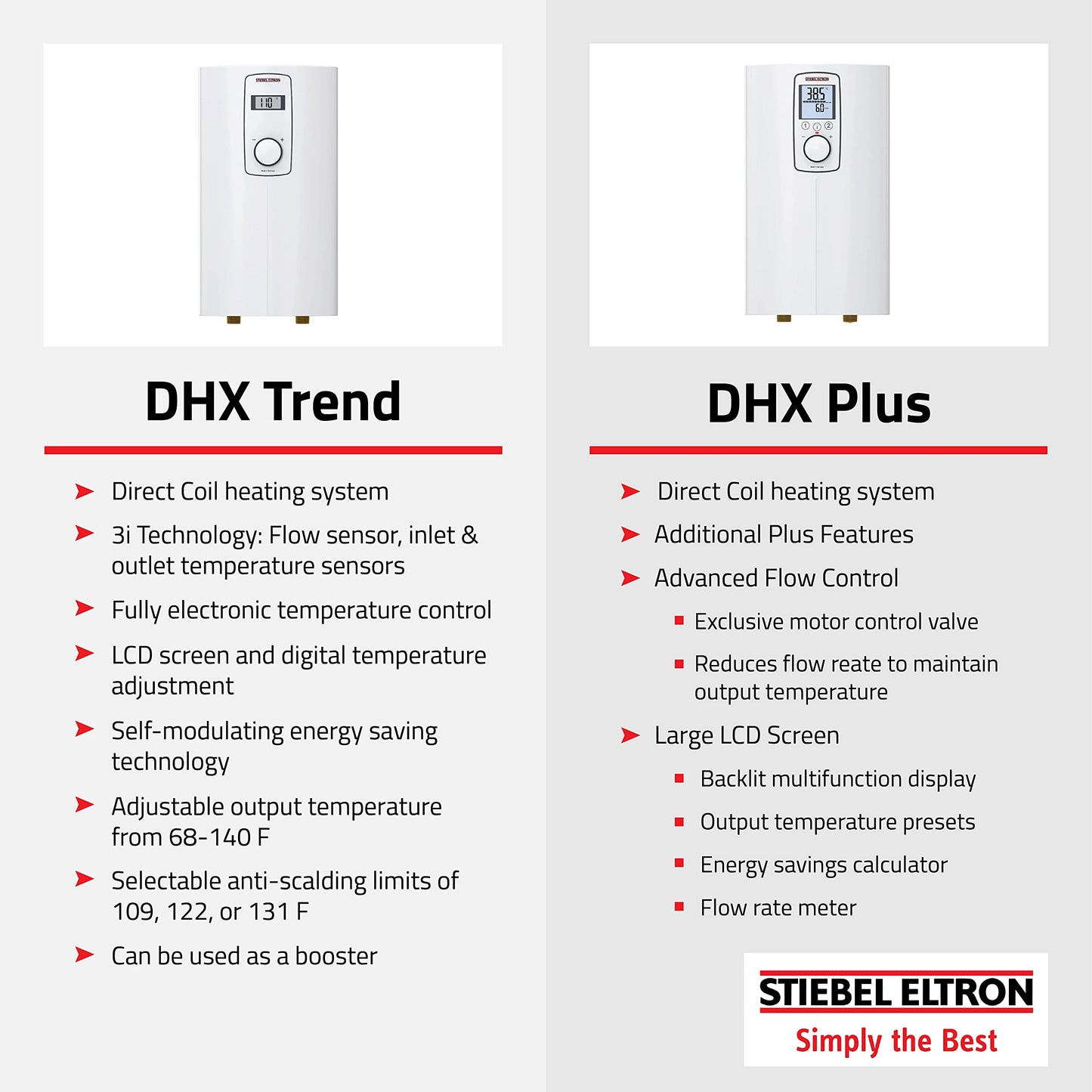 Stiebel Eltron DHX 15-2 Plus Point-of-Use Tankless Electronic Water Heater, 240V, 14.4kW, White, Made in Germany