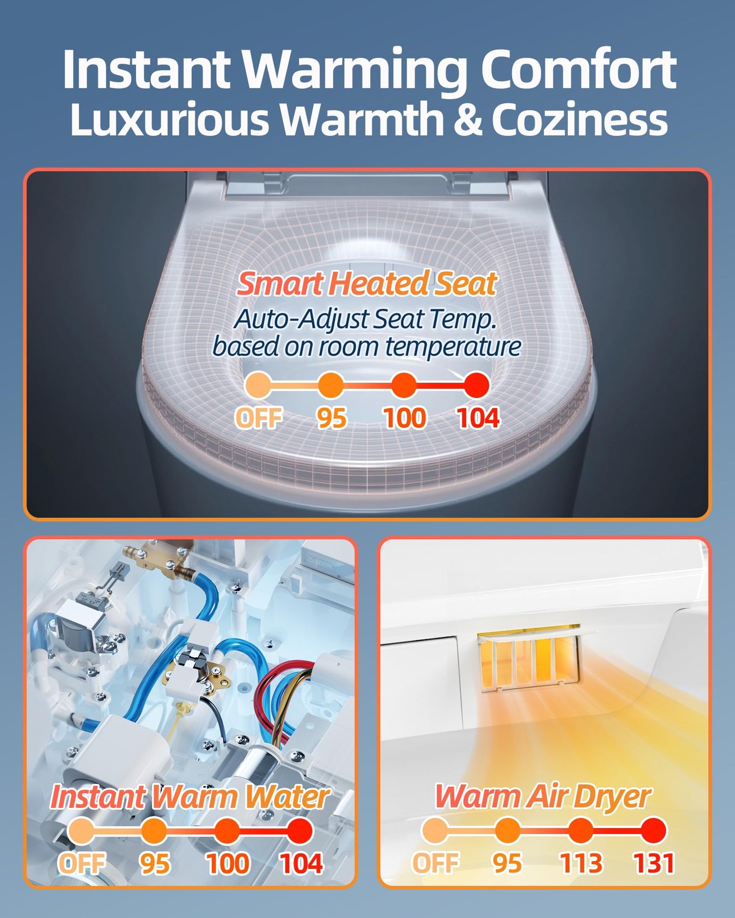 Luoware Smart Toilet, One Piece Toilet with Built-in Heated Bidet Seat, Auto Flush, Foot Sensing Flush, Built-in Tank & Pump-Assisted, Warm Water & Dryer, LED Display, Night Light, Manual Lid