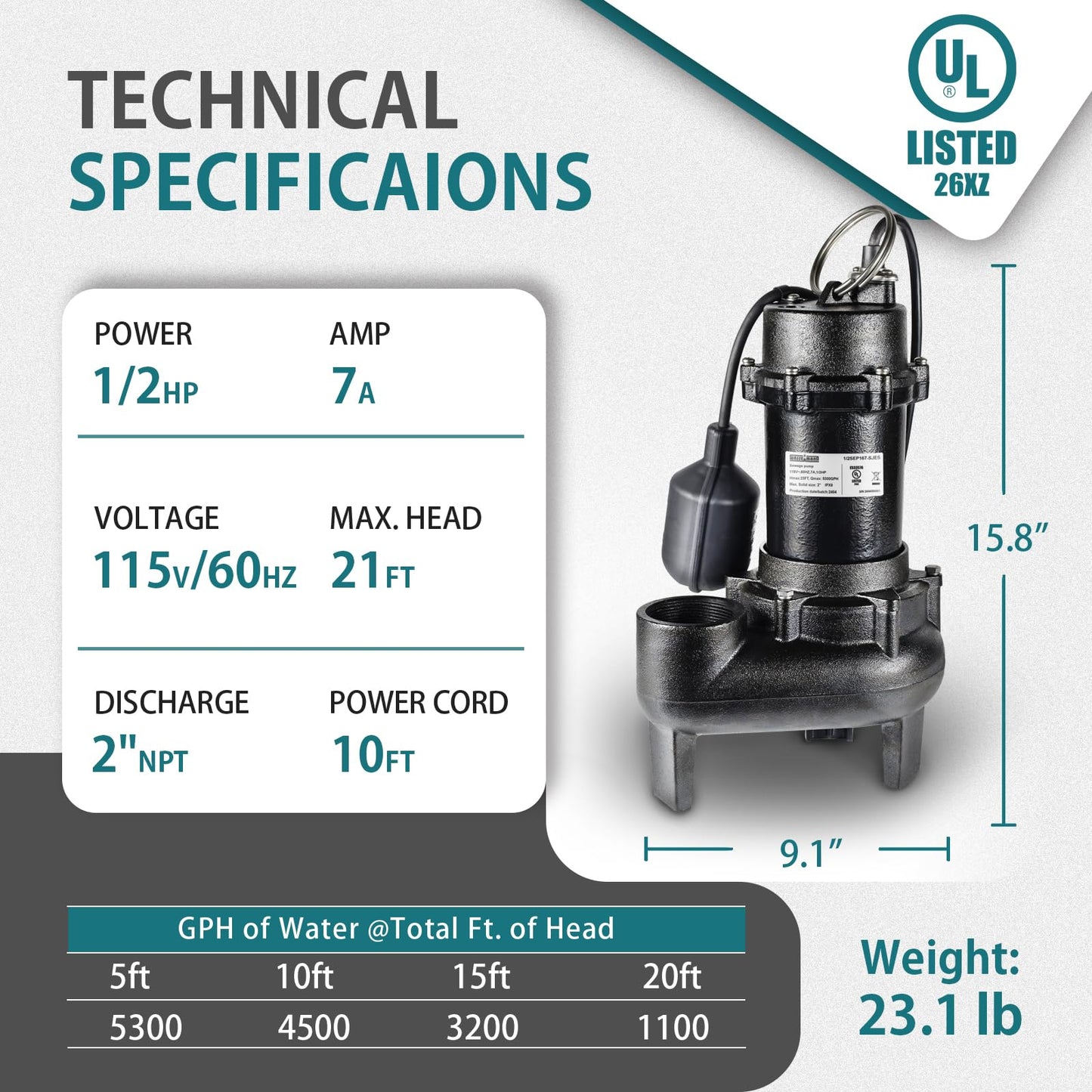 WASSERMANN 1/2 HP Sewage Pump with Auto Float Switch, 115V 5300 GPH Cast Iron Submersible Sewage Pump, Sump Pump for Basement Sump Basin Sewage Well 2" NPT Discharge with 10 FT Cable