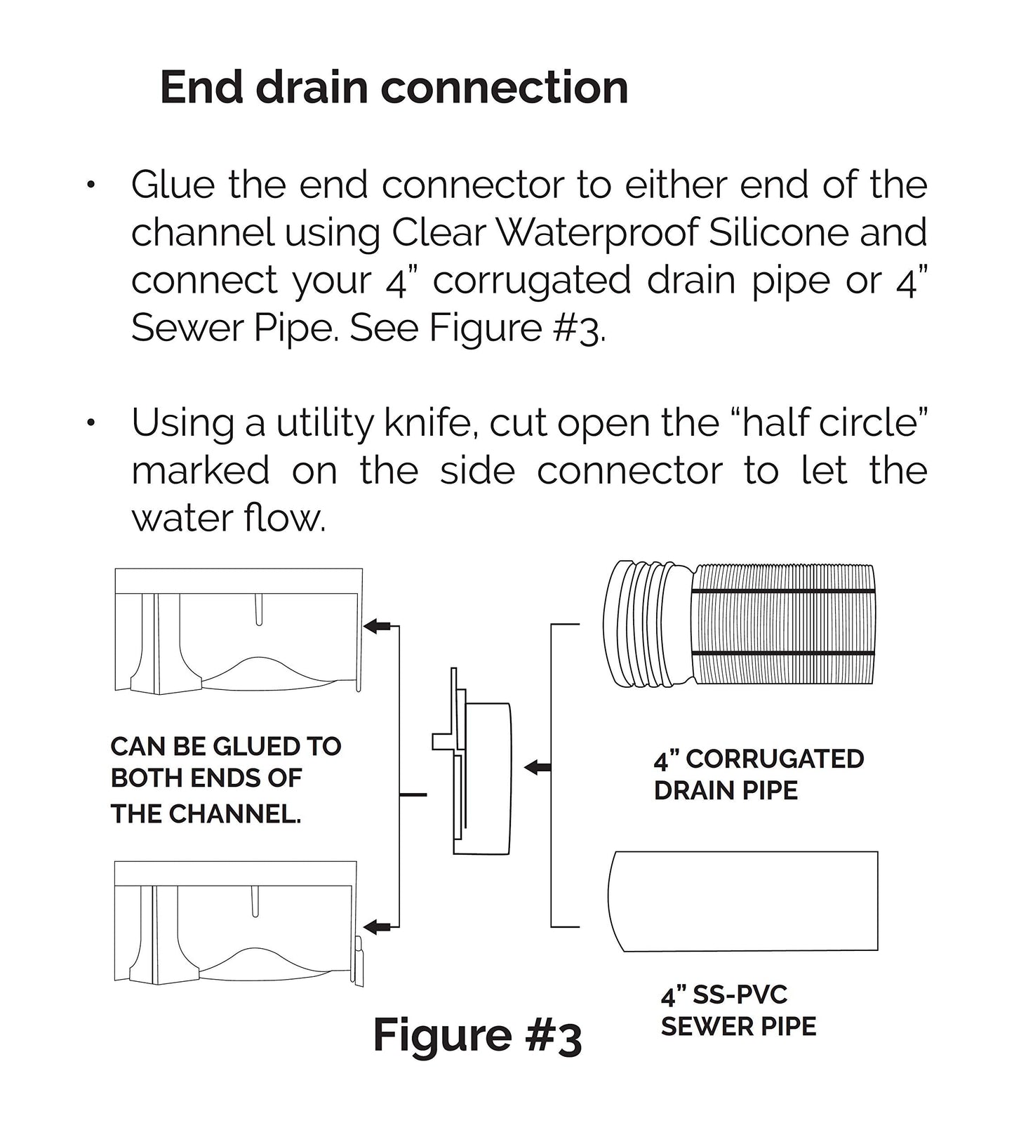 URA WATER - Model UA-100 - Drainage Trench Set - Channel Drain With Grate - Black Plastic - 3 x 39" - (117" Total Length)