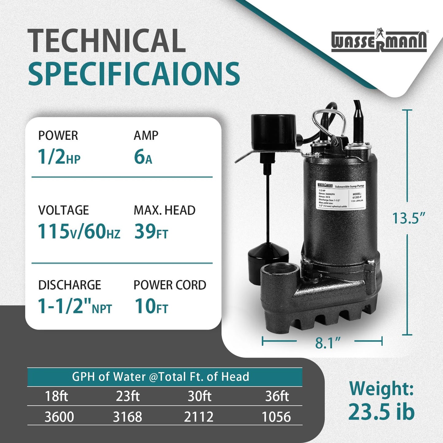 WASSERMANN 1/2HP 3600GPH Cast Iron Submersible Sump Pump with Vertical Float Switch,1-1/2"NPT Discharge Sewage Pump with 10FT Cord for Basement, Sump Basin, Sewage Well