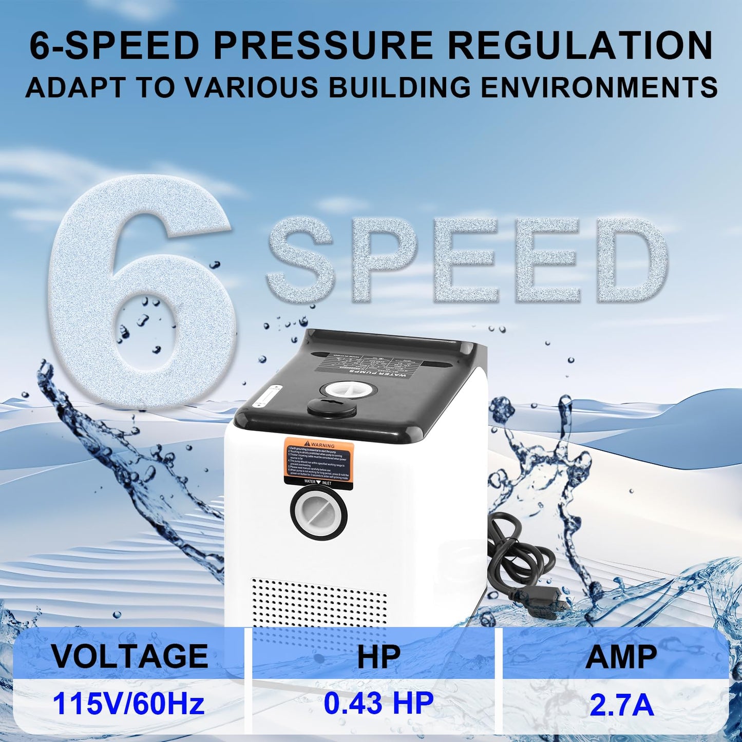 Water Pressure Booster Pump, 115V 6-Speed Smart Variable Frequency, Constant Pressure,1100 GPH High Flow Self-Priming for Whole House Apartment Shower Garden Shallow Well (Automatic)