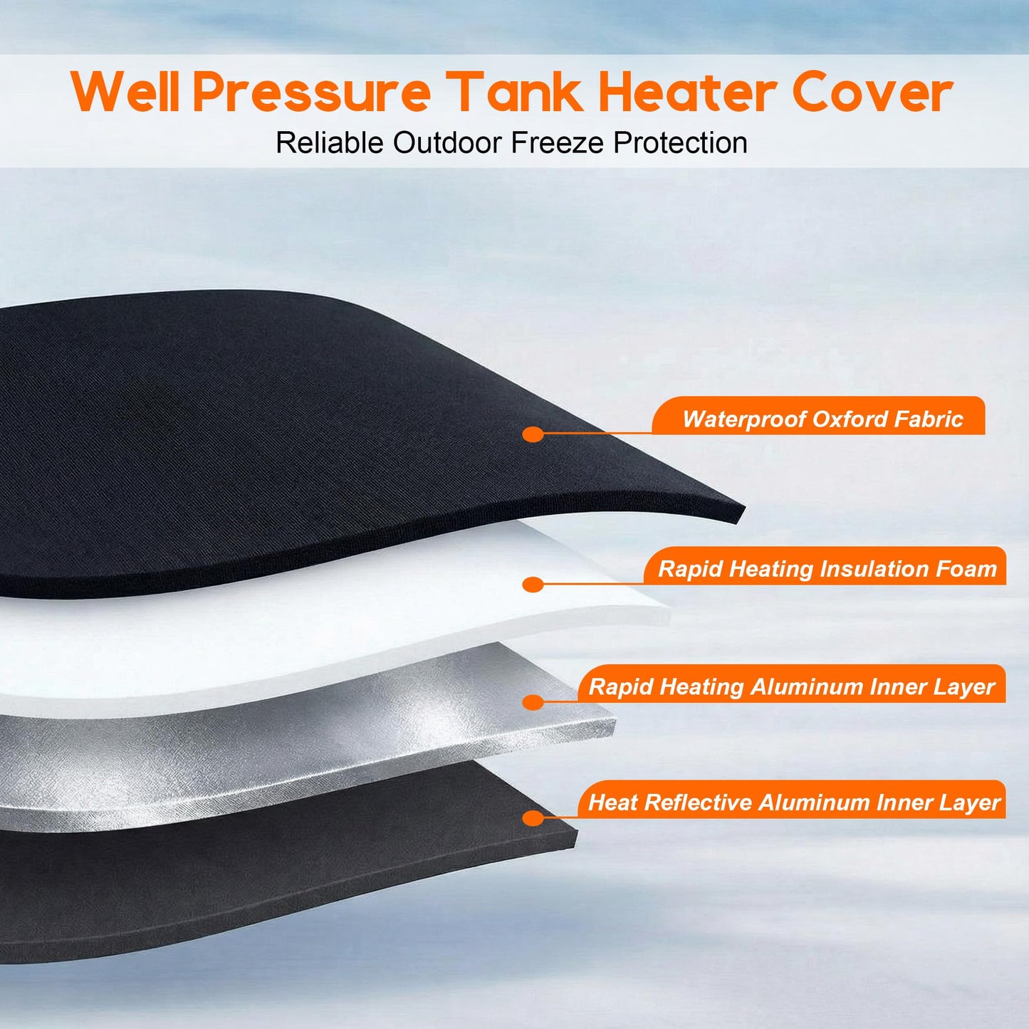 Aurelema Well Pressure Tank Heater Cover with Thermostat, Outdoor Insulated Heating Jacket with Temperature Controller and LED Display, Freeze Protection for Winter Water System (24" Diameter X 34" H)