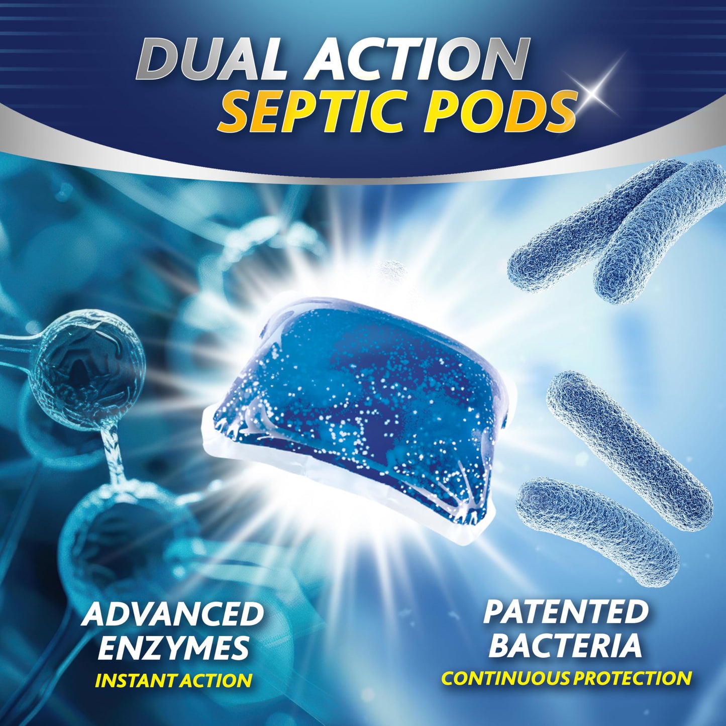 RID-X Septic Tank Treatment Pods – 6 Month Supply, Dual Action Enzymes and Bacteria to Break Down Waste & Prevent Backups