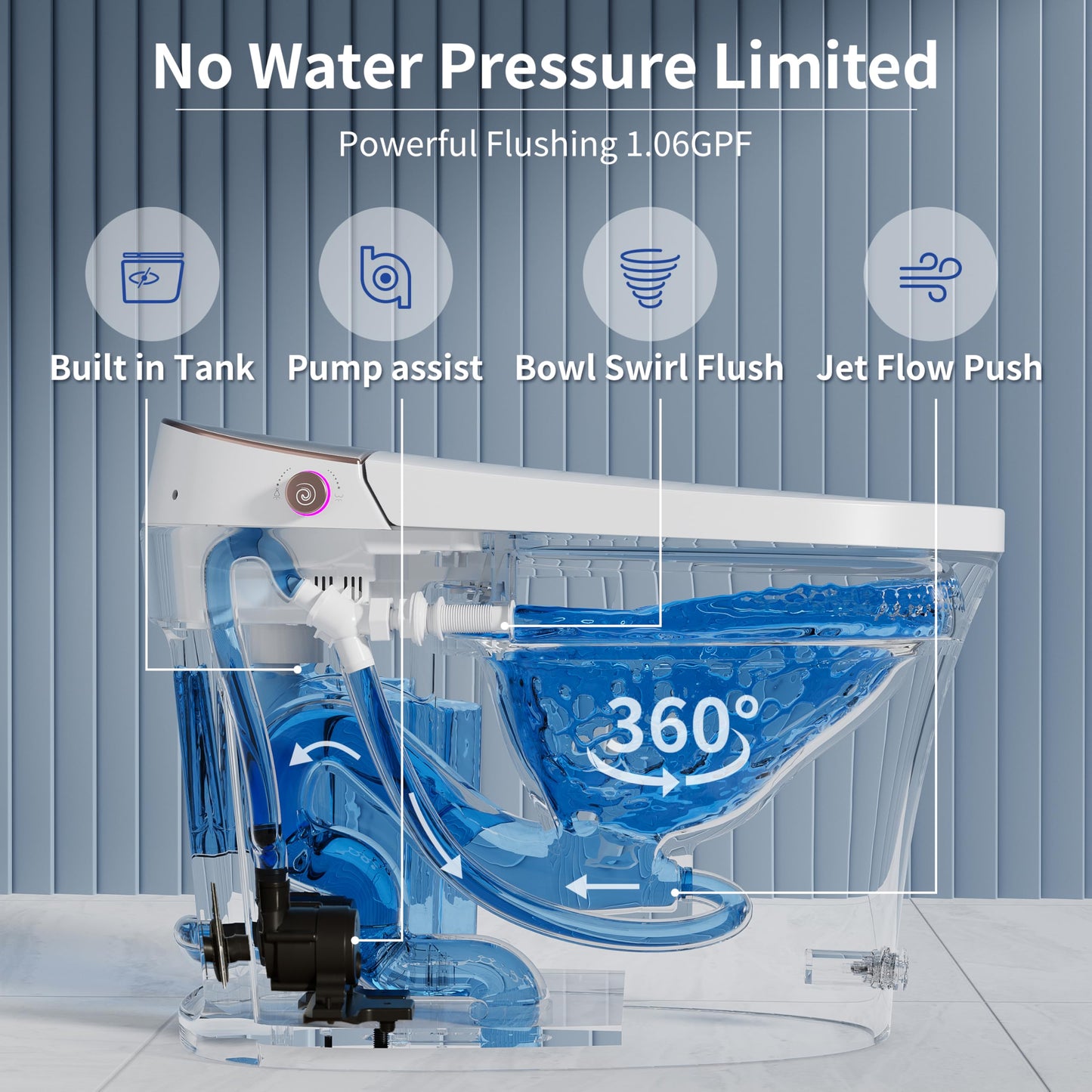 Casta Diva Smart Toilet with Tank, Foam Dispenser, Soft-Close Lid, Foot Kick & Off-seat Auto Flush, Heated Seat, Warm Water & Dryer, Blackout Flush, 1.06 GPF Digital Display with Remote(CD-Y010L)