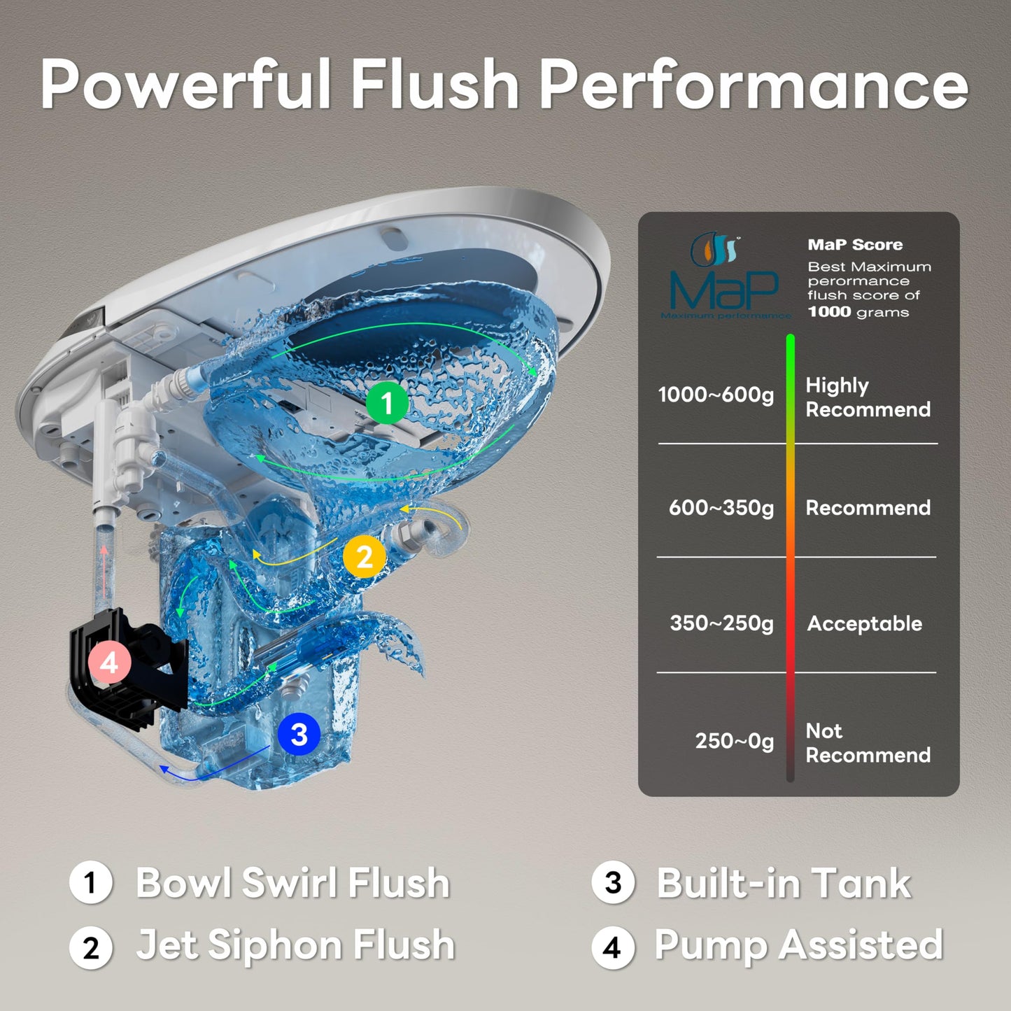 CANEST Smart Toilet with Bidet Built in, Elongated Bidet Toilet with Tank, 1000g MaP Flushing, ADA Comfort Height, Auto Open Close, Auto Temperature Control Heated Seat, Blackout Flush(TC-500PRO)