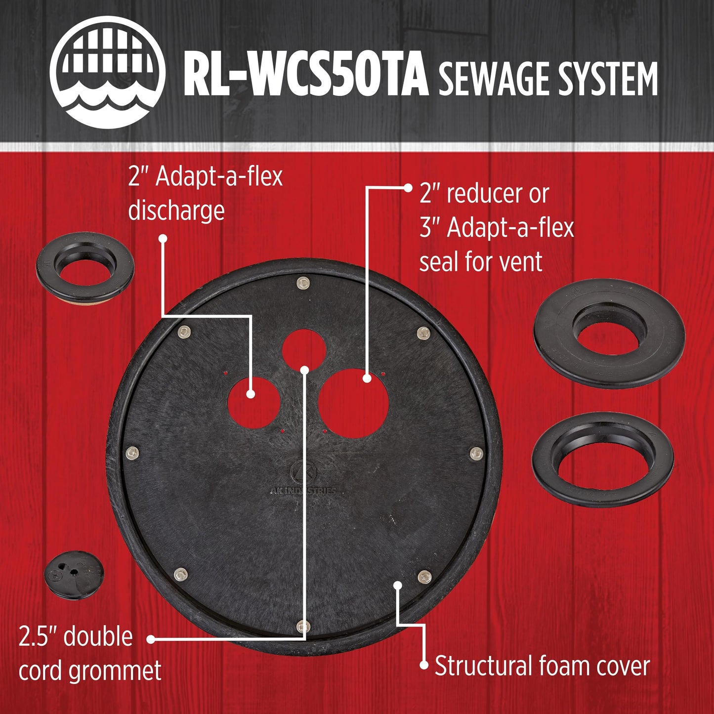 Red Lion RL-WCS50TA 115 Volt, 1/2 HP, 5600 GPH Automatic Sewage System with Cast Iron Pump and 18-inch x 30-inch Basin, Red/Black, 14942749