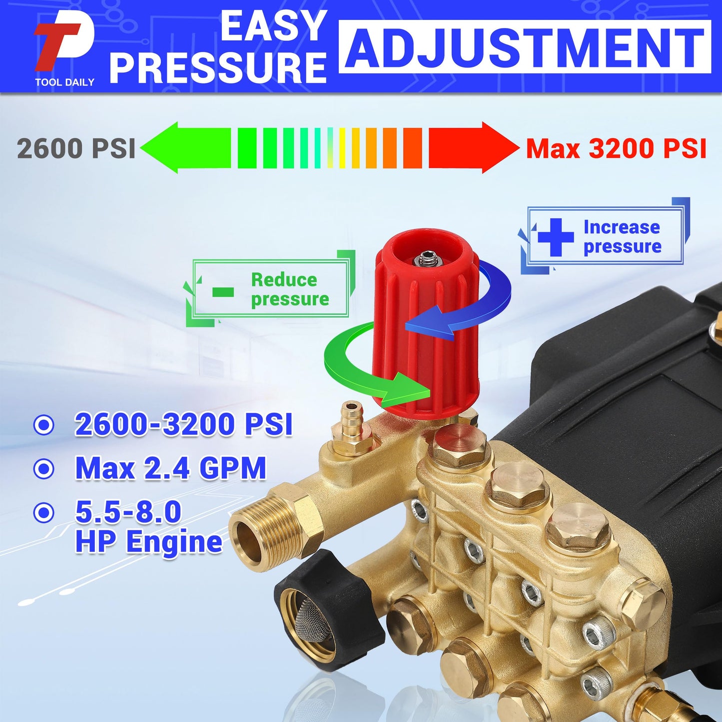 Tool Daily Horizontal Triplex Pressure Washer Pump, 3/4" Shaft Replacement Power Washer Pump 2600-3200 PSI, 2.4 GPM, Compatible with Simpson 90036 MSH3125 Honda GC190 GX200 GX160