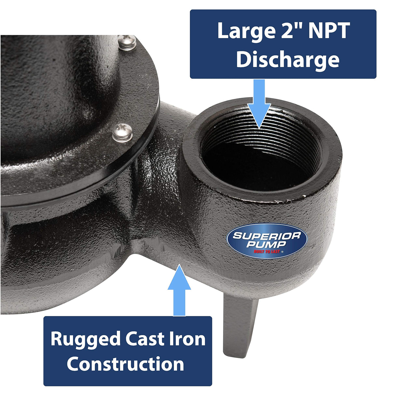 Superior Pump 93020 1/2 HP 2" Cast Iron Sewage Pump System with Vertical Float Switch , Black