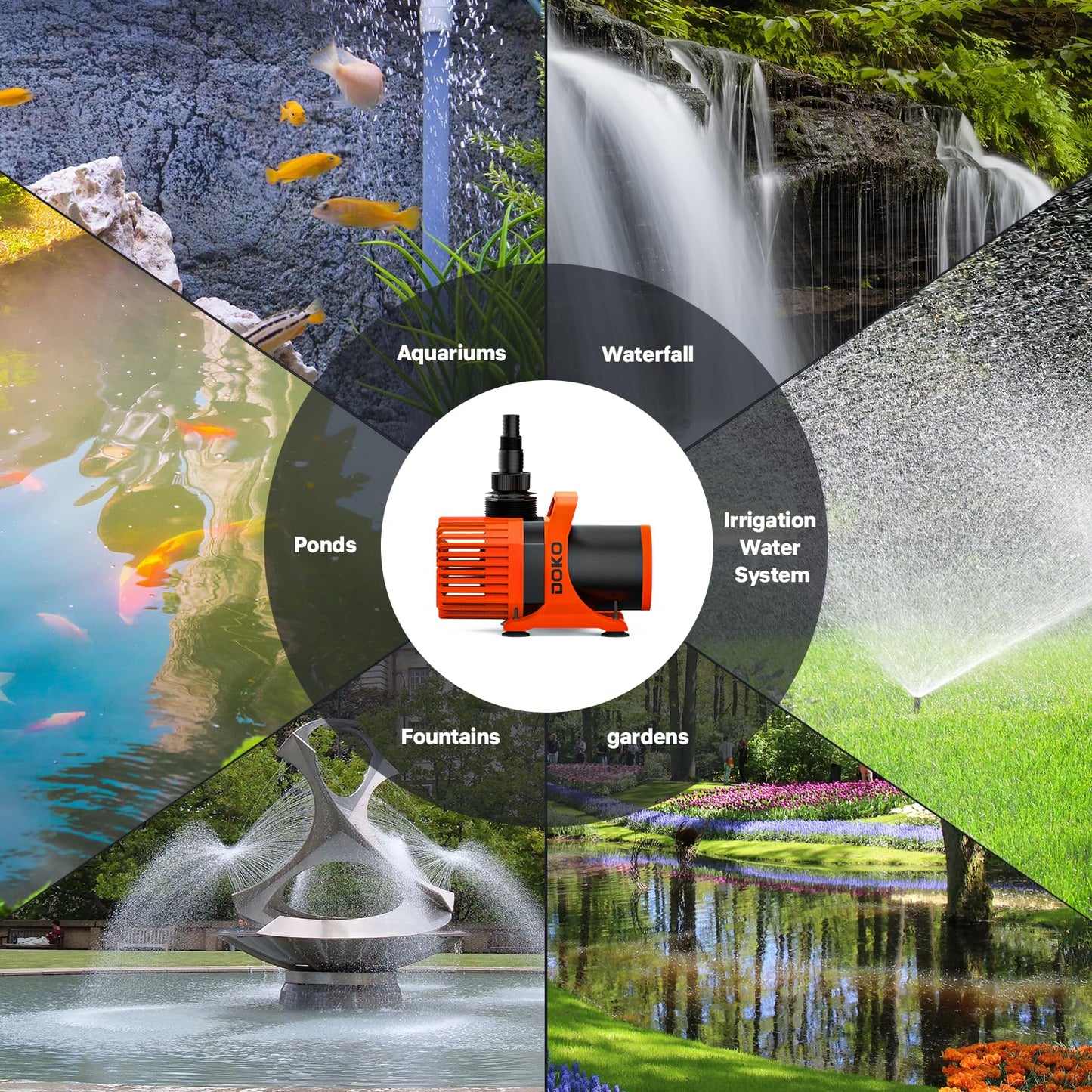 DOKO Submersible Water Pump, 8000 GPH Pond Pump with 20FT Power Cord and 26 FT Lift Heigh, 800W Ultra Quiet Fountain Water Pump for Pond, Waterfall, Fish Tank, Hydroponic, Aquarium