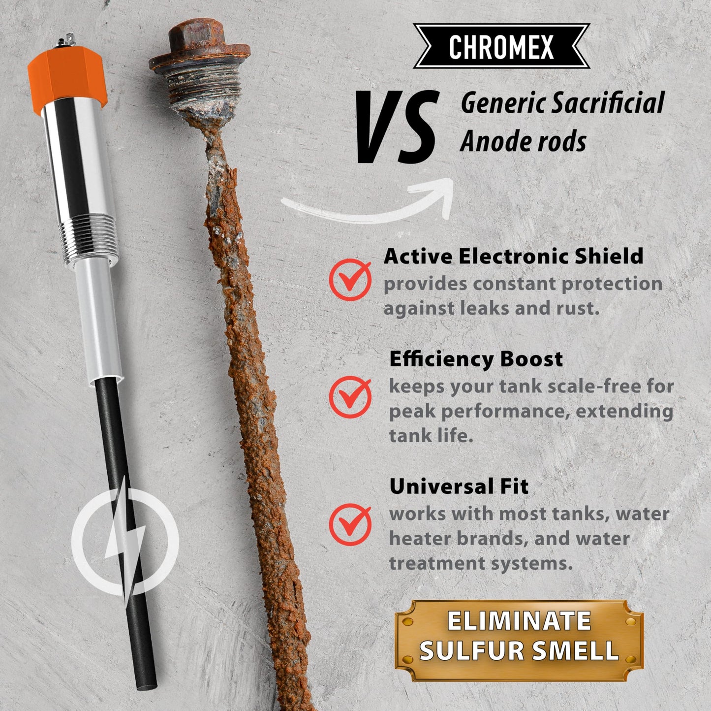 Powered Titanium Anode Rod Kit for Water Heater 40-89 Gallon with Flush and Descale Maintenance Kit, Not for Bradford White, Replace your Anode Rod and Flush your System Remove Scale and Sediment